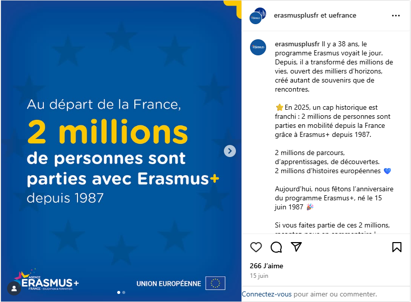 2 millions de bénéficiaires Erasmus+ depuis la France
