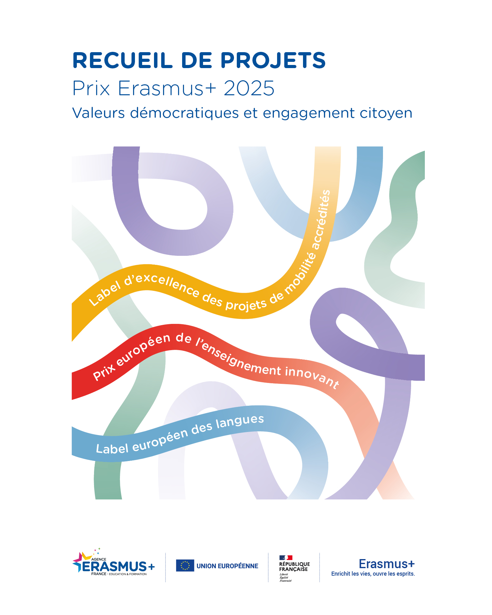 Recueil de projets « Prix Erasmus+ 2025 »