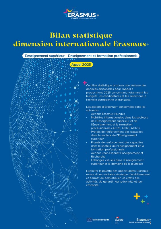 Bilan statistique dimension internationale Erasmus+ 2025